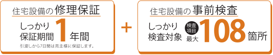 住宅設備の修理保証 しっかり保証期間1年間 引渡しから7日間は売主様に保証します。＋住宅設備の事前検査 しっかり検査対象 検査項目 最大108箇所